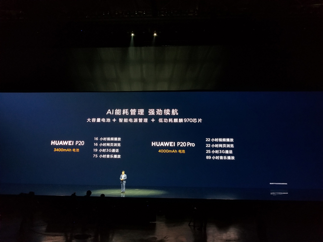 華為春季新品發布盛典直播回顧:徠卡三攝P20系列領銜10余款大作