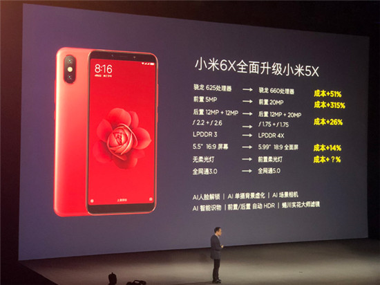 科客晚報(bào)：號(hào)稱(chēng)線下旗艦手機(jī)小米6X發(fā)布 工信部將出臺(tái)上行速率標(biāo)準(zhǔn)