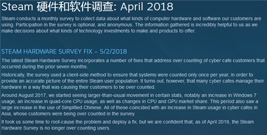 科客晚報:《絕地求生》端游熱度驟降,小米月底將征戰意法兩國