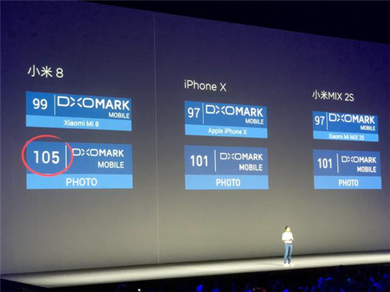 三款小米8發布：多項技術首發創紀錄 相機超越iPhone X