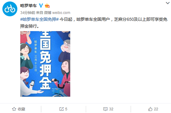 ofo突然取消信用免押金是為什么？僅保留滬杭廣深廈五城 