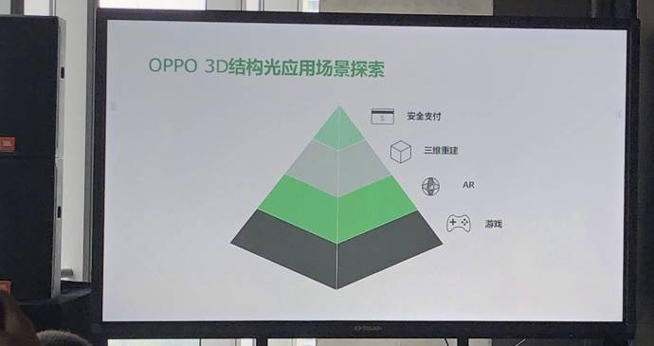 新異形全面屏確認？OPPO Find X或將成首款支持人臉支付安卓手機