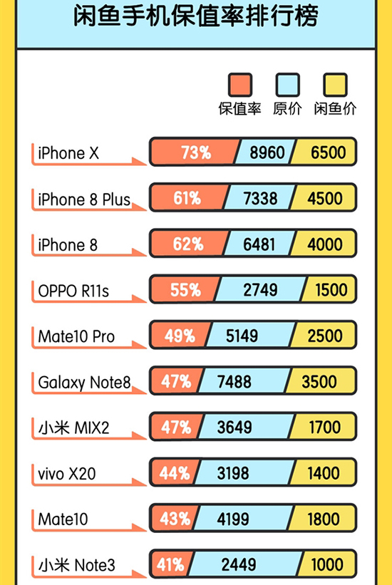 科客晚報：中國互聯網企業百強榜單出爐 又一款OPPO新機入網