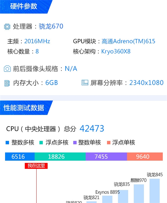 科客晚報:華為新一代旗艦芯片要來了 工信部要求電信運營商簡化套餐