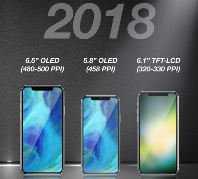 蘋果發布會傳聞匯總:SE還會復活?大屏版改名iPhone XS Max