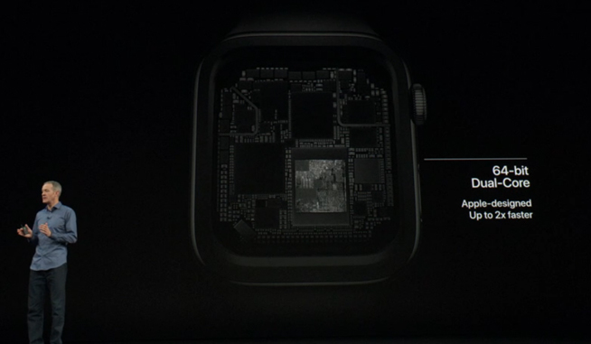 Apple Watch 4登場：不單止是升級了全面屏 售價2736元起