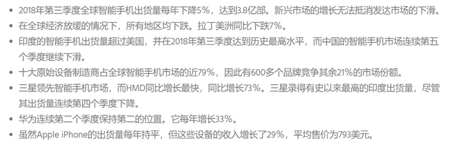 全球Q3手機出貨份額公布:三星領跑華為緊跟 OPPO有驚喜