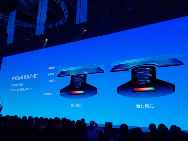 華為nova 4發布:極點全面屏首發 4800萬超廣角三攝加持