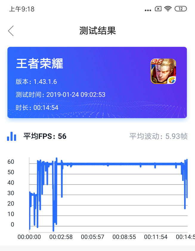 三大人氣國(guó)產(chǎn)旗艦PK：榮耀Magic2/小米MIX3/一加6T誰更適合你
