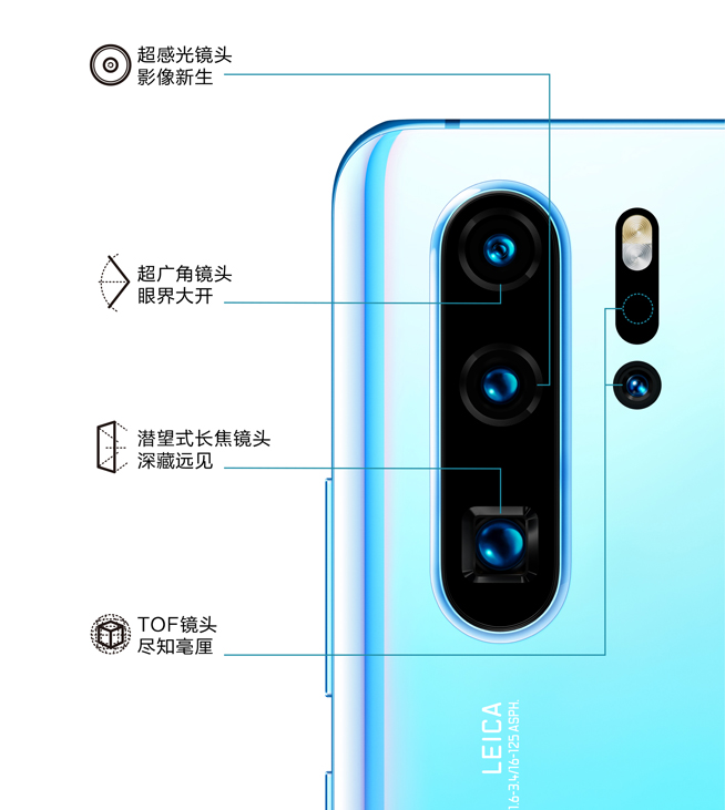 華為春季新品發布盛典直播回顧：P30 Pro領銜，改寫影像規則