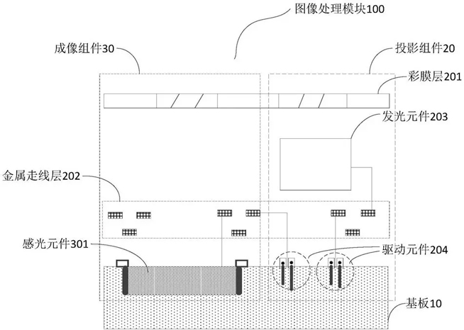 OPPO首次曬出屏下攝像頭技術 Find系列新旗艦將會首發？