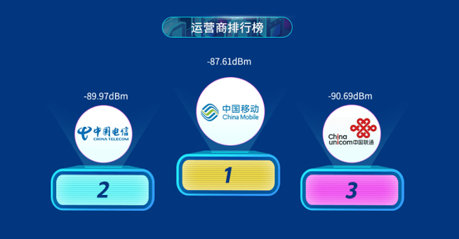 暑假換新機怎么選?這份手機年中報告也許能幫你