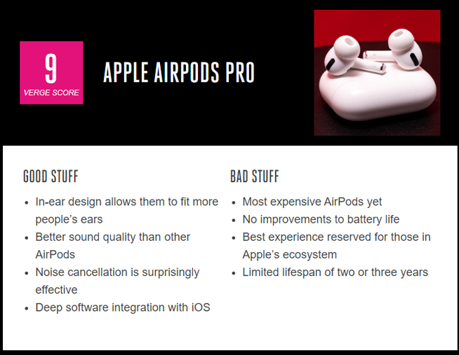 外媒評AirPods Pro：音質降噪都不錯 售價續航能更好