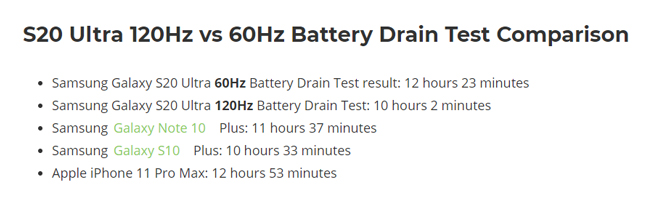 三星S20 Ultra的120Hz屏耗電如何?外媒實測告訴你