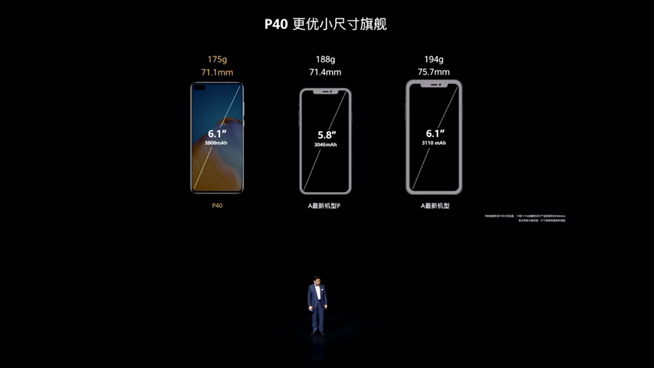 華為P40系列強勢登場!2020華為春季新品線上發布會