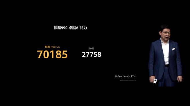 華為P40系列強勢登場!2020華為春季新品線上發布會