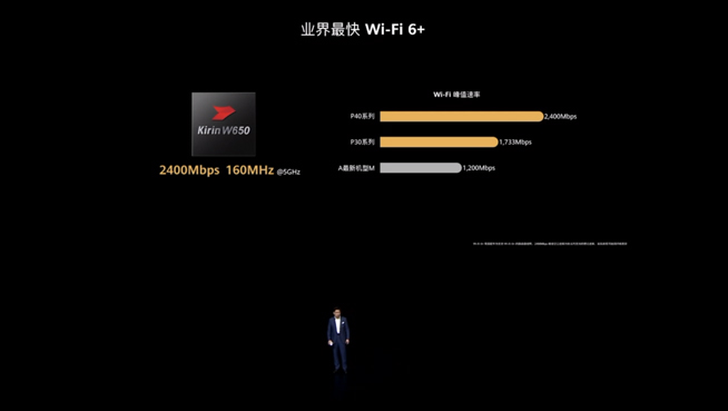 華為P40系列強勢登場!2020華為春季新品線上發布會