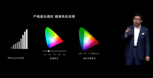 華為P40系列強勢登場!2020華為春季新品線上發布會