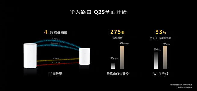 你在焦點(diǎn)在！華為nova7系列新品線上發(fā)布會(huì)
