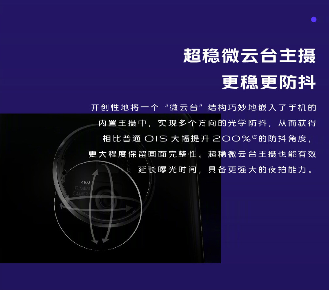 再也不怕手抖拍不好！vivo X50搭載超感光微云臺防抖6月發布