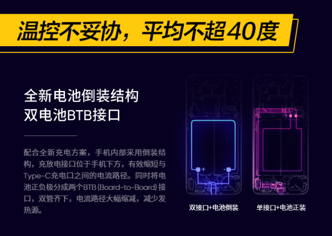 realme 125W智慧閃充發(fā)布:3分鐘回血33%電量 8月新機(jī)首發(fā)?