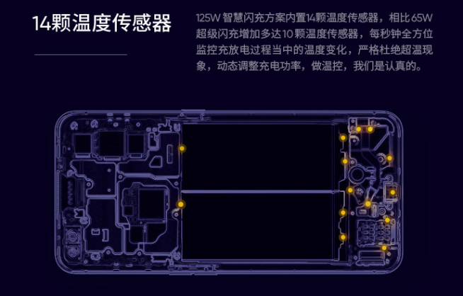 realme 125W智慧閃充發(fā)布:3分鐘回血33%電量 8月新機(jī)首發(fā)?