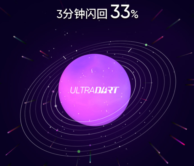 realme 125W智慧閃充發(fā)布:3分鐘回血33%電量 8月新機(jī)首發(fā)?