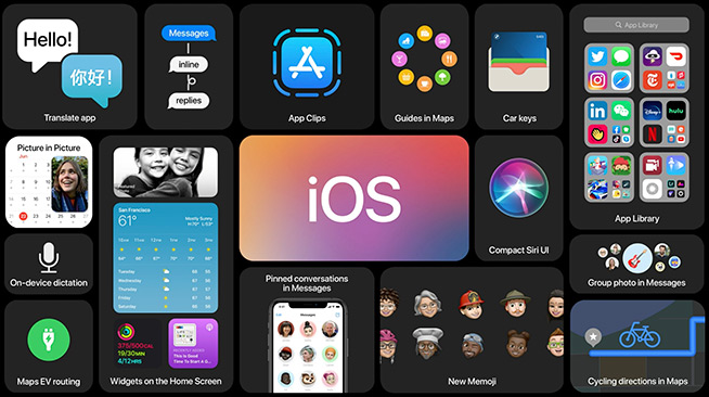 16款機型可升級iOS 14正式版 三大亮點改變iPhone核心體驗