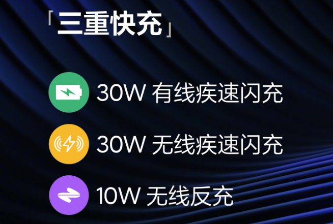 小米11進度提速:標配55W閃充速度翻倍 首發驍龍888性價比依然高