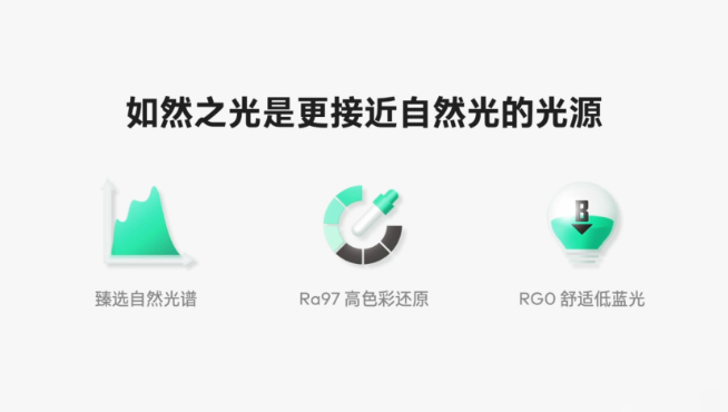 魅族Lipro智能家居發布會：僅光源成本就高35倍 首批多款照明新品登場