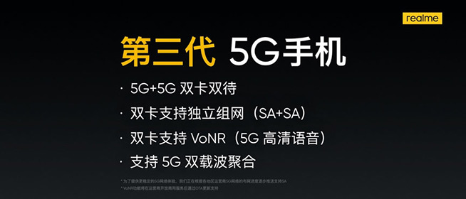 三年不過時!第三代5G手機真我GT Neo憑什么?