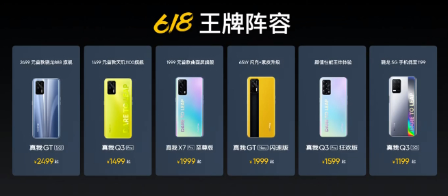 realme五大王牌機型降價:618拼了!驍龍888旗艦僅2499元起