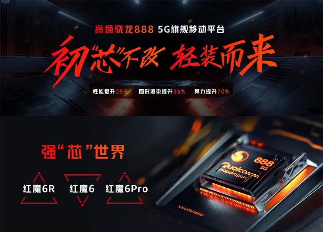 騰訊紅魔游戲手機(jī)6R發(fā)布：2699元起！最輕薄驍龍888游戲手機(jī)登場