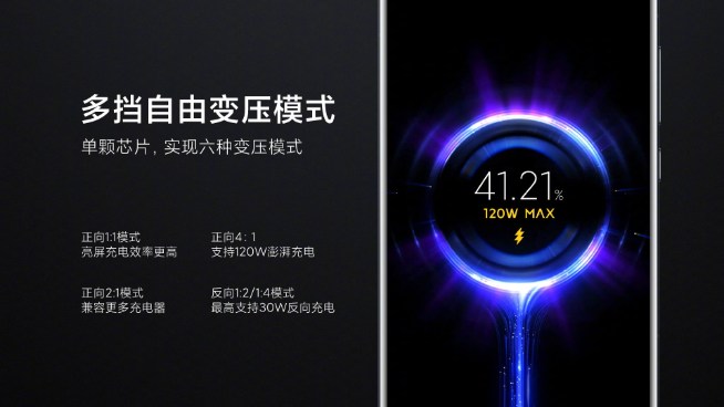 小米12 Pro首發120W澎湃秒充!小旗艦全面升級或面臨漲價?