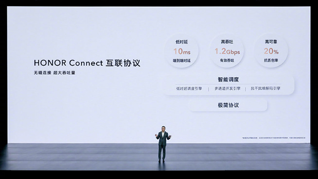 又要趕超iOS，榮耀Magic UI 6.0憑什么挑戰(zhàn)標桿？