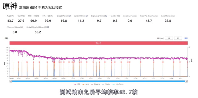 升級(jí)還更便宜了，一加10 Pro競(jìng)爭(zhēng)力如何？
