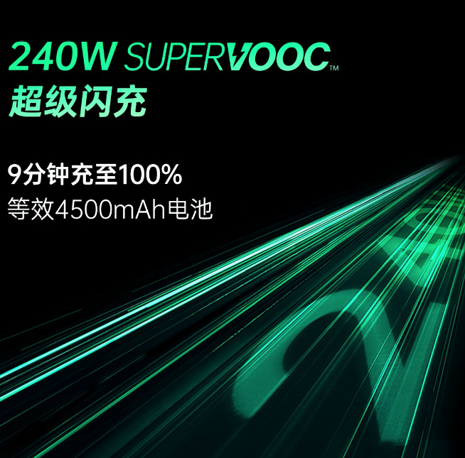 OPPO 150W超級閃充亮相：一加新機(jī)首發(fā)！未來可以懟到240W