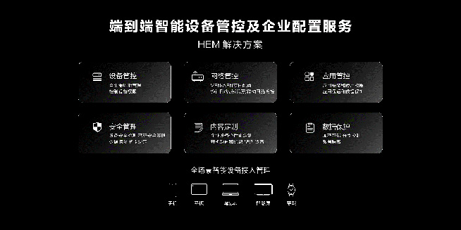 華為“消費(fèi)者業(yè)務(wù)”更名為“終端業(yè)務(wù)”,三大產(chǎn)品DNA打造精品體驗(yàn)
