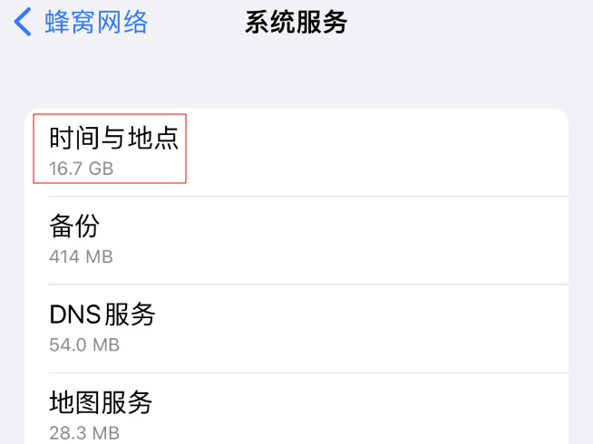 流量直接炸裂?蘋果iOS 15.5系統偷跑流量實在離譜