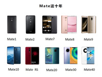 歸來仍是王？華為Mate系列十年黑科技盤點，旗艦新品又穩了