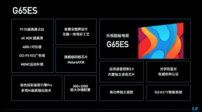 樂(lè)視回歸主戰(zhàn)場(chǎng)？天璣8100新旗艦就位！85寸新超級(jí)電視也不會(huì)落下