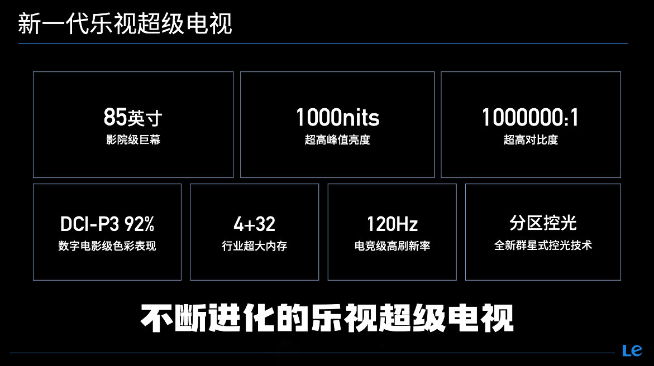 樂(lè)視回歸主戰(zhàn)場(chǎng)？天璣8100新旗艦就位！85寸新超級(jí)電視也不會(huì)落下