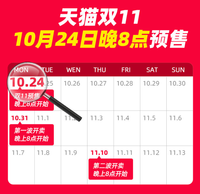 天貓雙11預售10月24日開始：預售提前「戰斗」縮短！今年你會沖嗎？
