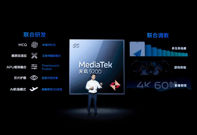 vivo X90系列雙芯合璧：調(diào)校天璣9200更熟手！V2自研芯片更全面