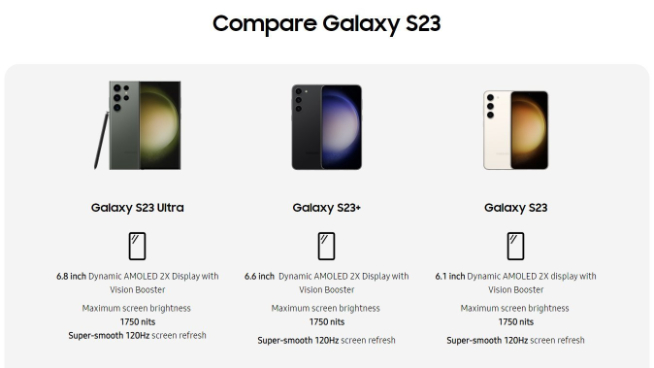 學蘋果iPhone擠牙膏？三星Galaxy S23系列亮點就這些了