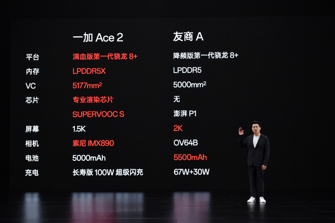 性價比敵不過了認輸？Redmi K60被包夾火速降價300元！