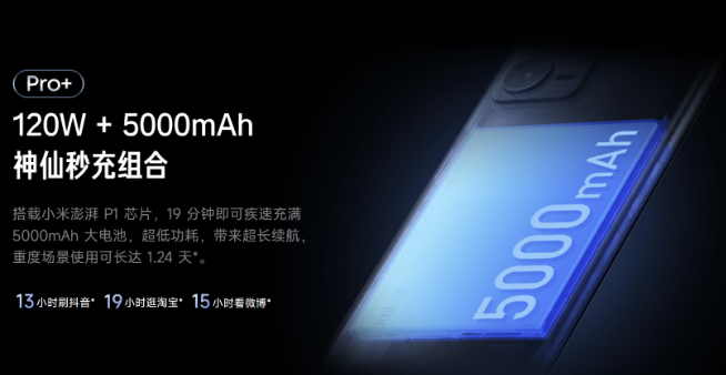 又瞄準Redmi Note系列？iQOO Z7標配120W重拳出擊