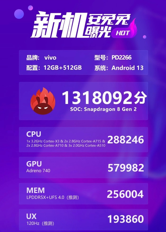 輕薄之余性能巨猛！vivo X Fold2折疊屏新旗艦四月見(jiàn)