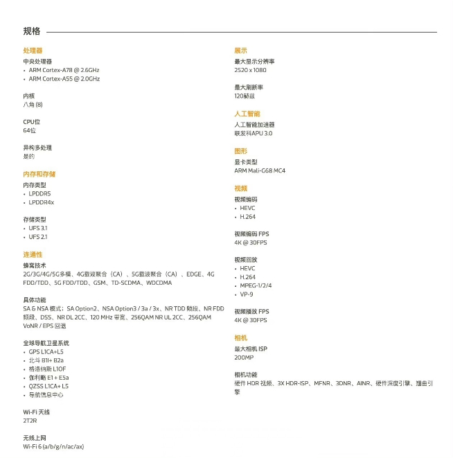吳磊成為真我全球品牌代言人!真我11 Pro+首創(chuàng)2億單攝變焦?