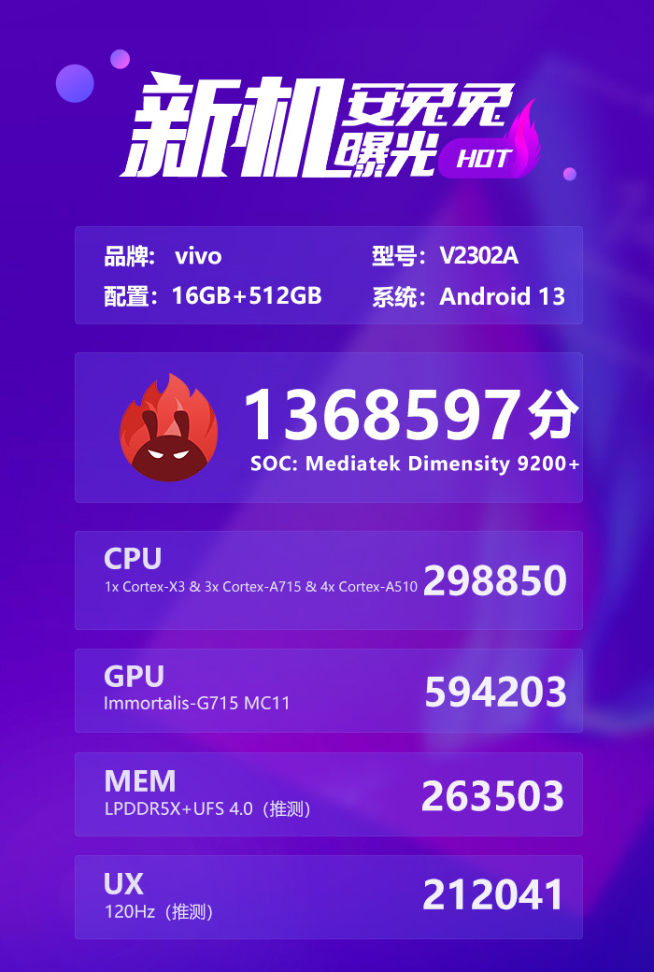 新機都要上天璣9200+？要買vivo X90的先別急，很快有s升級款！
